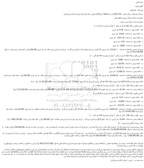 مزایده فروش اراضی و قطعات به مساحت    112165.5  متر مربع 