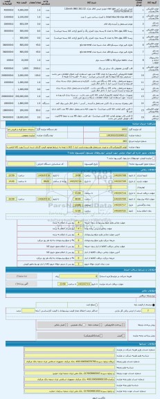 مزایده ، لوازم الکترونیکی،قاب و غیره. مستعمل وفرسوده.بازدید انبار 1 (کالا با توجه به شرایط موجود قیمت گذاری شده است) رویت کالا ا