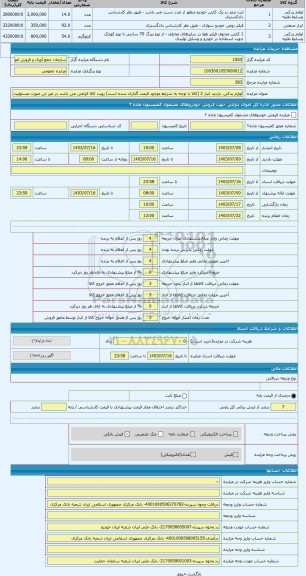 مزایده ، لوازم یدکی. بازدید انبار 2 (کالا با توجه به شرایط موجود قیمت گذاری شده است) رویت کالا الزامی می باشد در غیر این صورت مس
