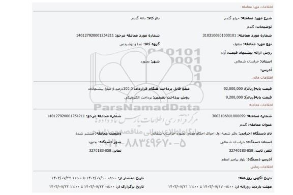مزایده، گندم