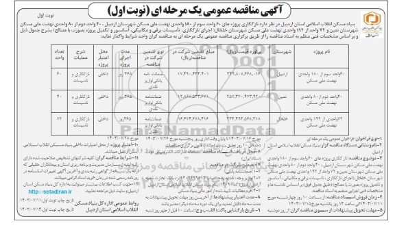 مناقصه نازککاری پروژه های 60 واحد سوم از 180 واحدی ...