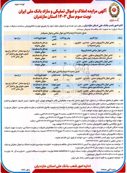 مزایده املاک و اموال تملیکی و مازاد بانک ملی ایران - نوبت سوم