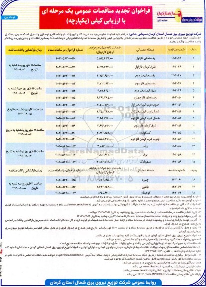 تجدید فراخوان خرید کالا و تجهیزات، اجرا، اصلاح و نوسازی و تبدیل شبکه سیمی به کابل خودنگهدار