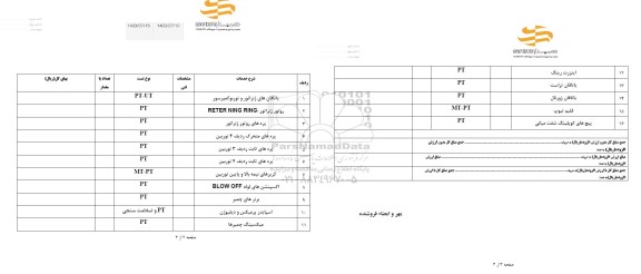استعلام یاتاقان های ژنراتور و توربو کمپرسور ...
