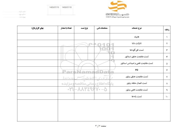 استعلام هایپاد ، تانژانت دلتا ...