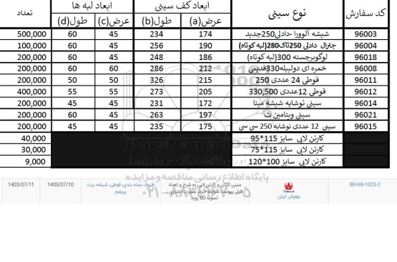 استعلام سینی کارتن و کارتن لایی ...