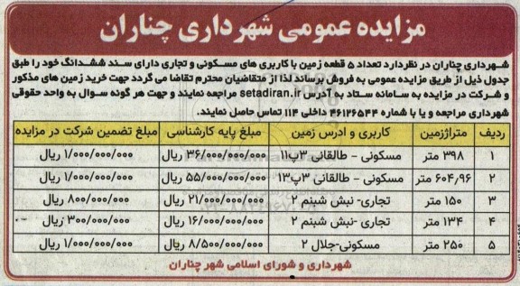مزایده فروش تعداد 5 قطعه زمین با کاربری مسکونی و تجاری
