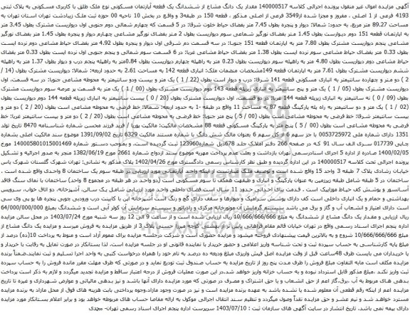 مزایده یک دانگ مشاع از ششدانگ یک قطعه آپارتمان مسکونی نوع ملک طلق با کاربری مسکونی به پلاک ثبتی 4193 فرعی از 1 اصلی 