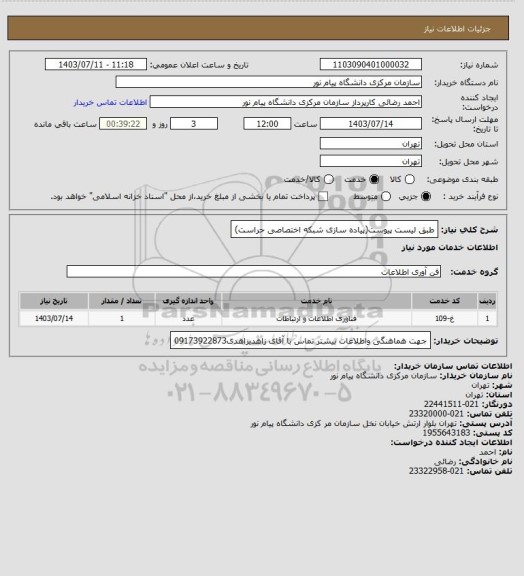 استعلام طبق لیست پیوست(پیاده سازی شبکه اختصاصی حراست)