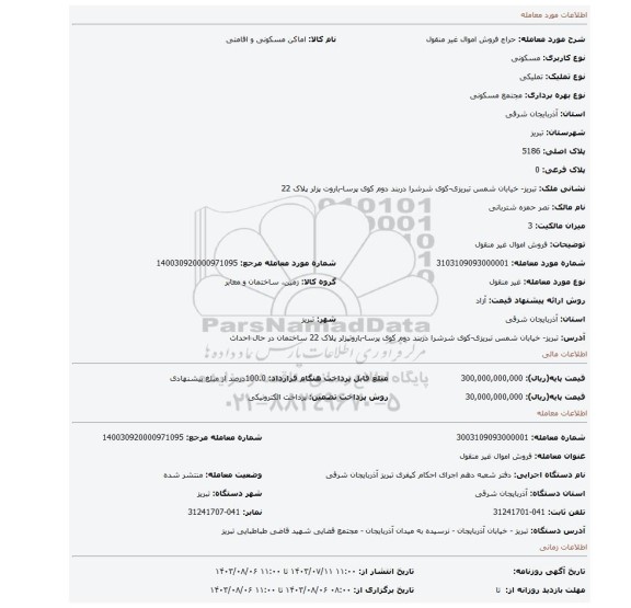 مزایده، فروش اموال غیر منقول