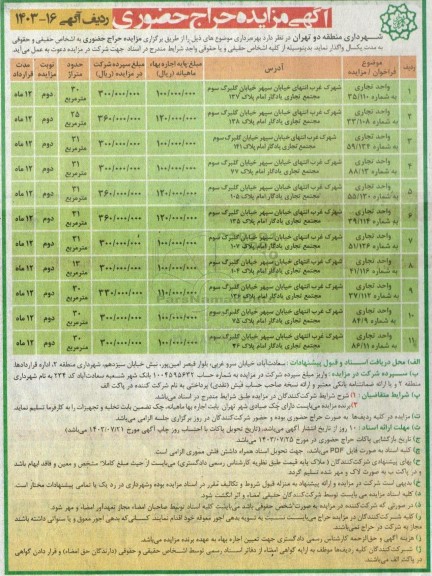 مزایده حراج حضوری بهره برداری از 11 واحد تجاری