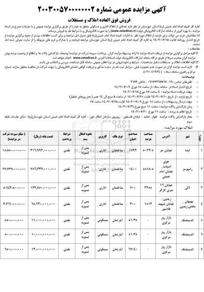مزایده فروش فوق العاده املاک و مستغلات