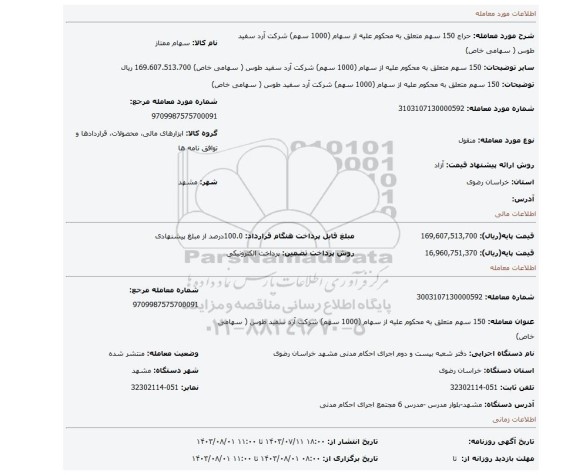 مزایده، 150 سهم متعلق به محکوم علیه از سهام (1000 سهم) شرکت آرد سفید طوس ( سهامی خاص)