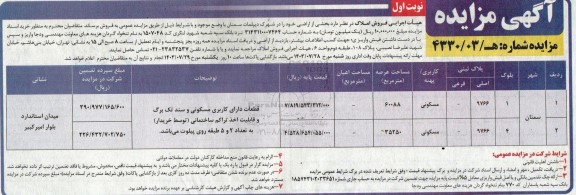 مزایده فروش اراضی