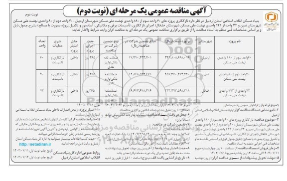 مناقصه نازککاری پروژه های 60 واحد سوم از 180 واحدی ...- نوبت دوم