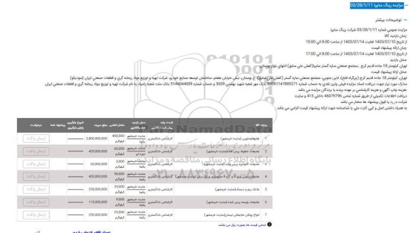 مزایده عمومی فروش اقلام ضایعاتی شرکت رینگ سایپا 