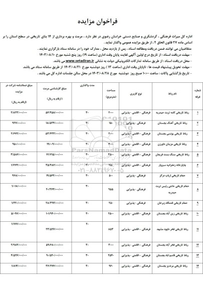 فراخوان مزایده مرمت و بهره برداری از 14 بنای تاریخی در سطح استان