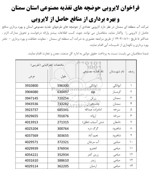 فراخوان لایروبی حوضچه های تغذیه مصنوعی ...