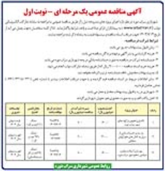 مناقصه تکمیل و تجهیز پارکها سطح شهر سراب دوره ...