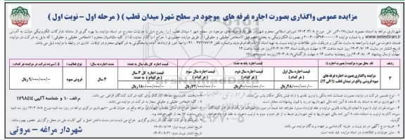 مزایده عمومی واگذاری بصورت اجاره غرفه های موجود در سطح شهر (میدان قطب) 