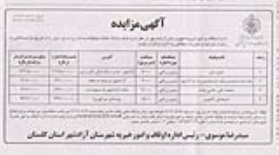 مزایده اجاره ششدانگ املاک...