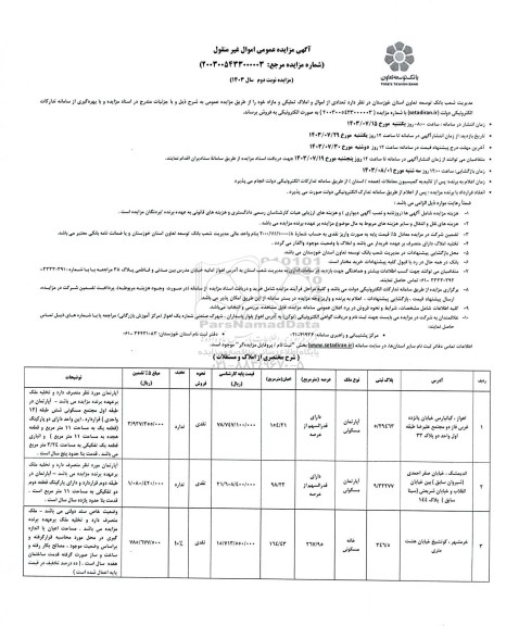 مزایده فروش تعدادی از اموال و املاک تملیکی 