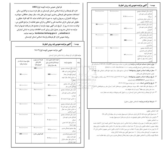 مزایده  واگذاری سالن اجتماعات مجتمع های فرهنگی و هنری