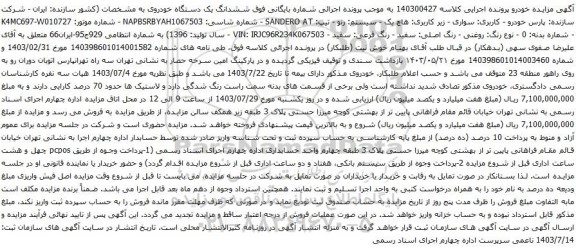 مزایده رنو تیپ SANDERO AT 