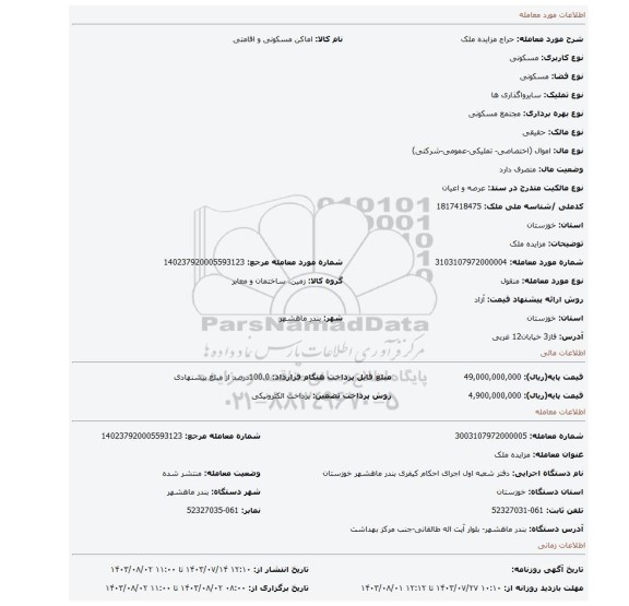 مزایده، مزایده ملک