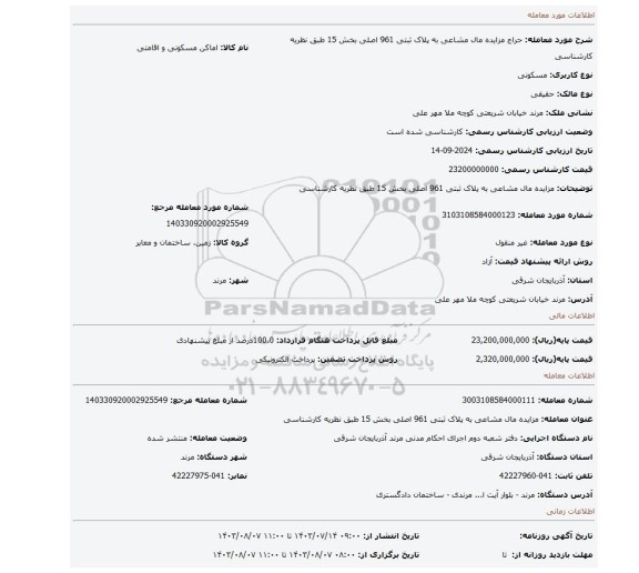 مزایده، مزایده مال مشاعی به پلاک ثبتی 961 اصلی بخش 15 طبق نظریه کارشناسی