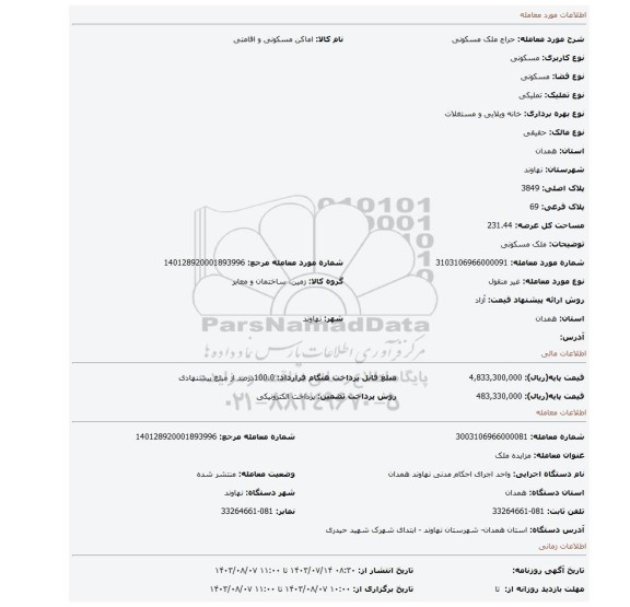 مزایده، ملک مسکونی