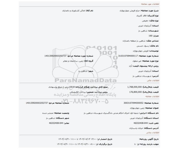 مزایده، فروش چهاردیواری