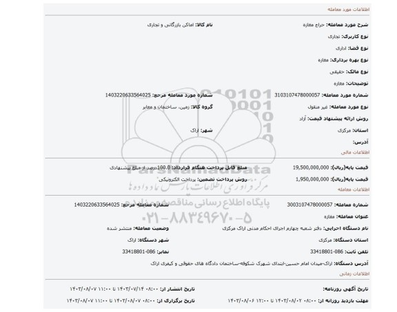 مزایده، مغازه