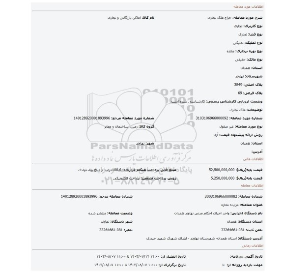 مزایده، ملک تجاری
