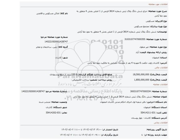 مزایده، شش دانگ پلاک ثبتی شماره 3614 فرعی از 1 اصلی بخش 4 متعلق به محمد ملا آرانی