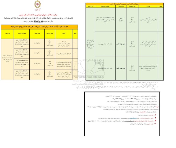مزایده فروش املاک تملیکی و مازاد