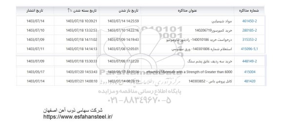 استعلام مواد شیمیایی ...