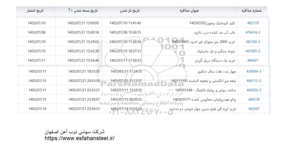 استعلام کلید اتوماتیک و فیوز ....