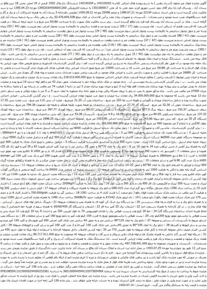 مزایده ششدانگ باغ پلاک 1052 فرعی از 24 اصلی بخش 18 تبریز ....