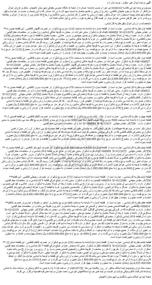 مزایده فروش مقدار 441 مترمربع شالیزار