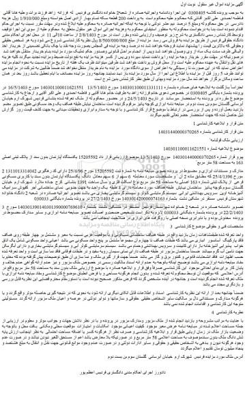 مزایده فروش  6 سهم از 6 سهم معادل  دانگ  یکدستگاه آپارتمان بدون سند با کاربری مسکونی فرعی  از پلاک ثبتی شماره 163 اصلی به مساحت 58 متر مربع
