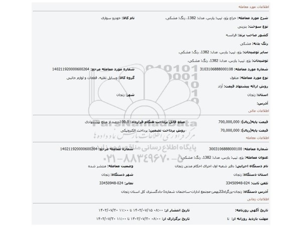 مزایده، پژو، تیپ: پارس، مدل: 1382، رنگ: مشکی،