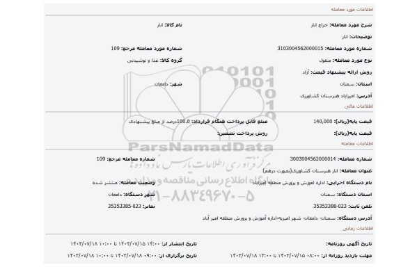 مزایده، انار