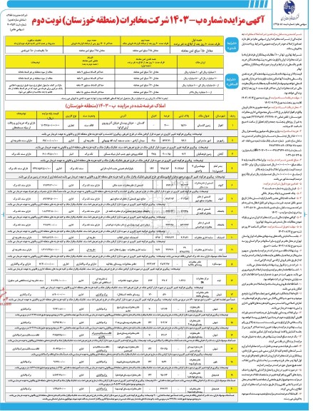 مزایده فروش 20 ملک با کاربری تجاری، اداری، انبار - نوبت دوم