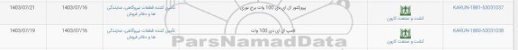 استعلام پروژکتور ال ای دی 100 وات برج نوری ...