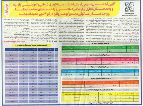 مزایده فروش قطعات زمین با کاربری درمانی و آموزشی و اداری و واحدهای تجاری