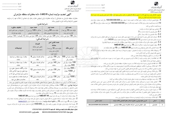 مزایده فروش تعدادی از املاک