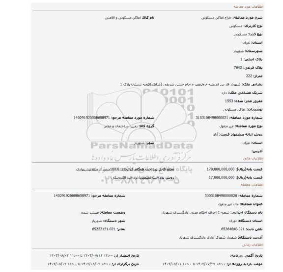 مزایده، اماکن مسکونی