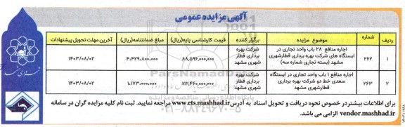 مزایده اجاره منافع 28 باب واحد تجاری ....