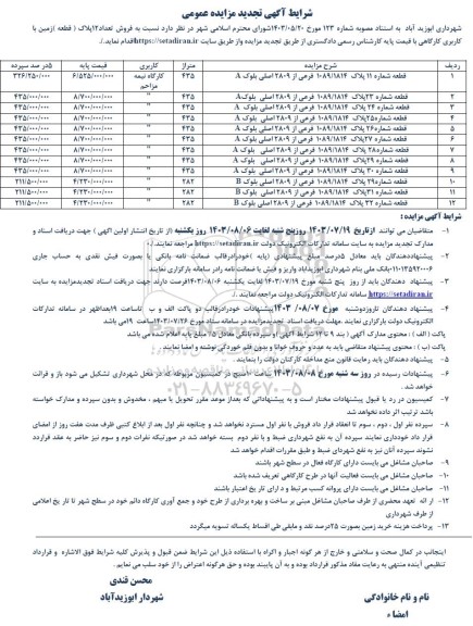 مزایده فروش تعداد 12 پلاک (قطعه) زمین با کاربری کارگاهی 